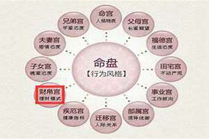 财帛宫太阴化科什么意思 大运财帛宫太阴化科