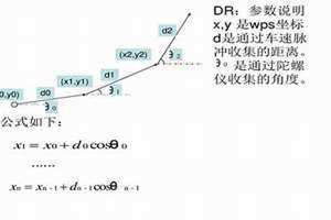 推算预产期的方法 推算怀孕的准确时间