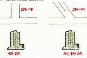 安葬犯三煞有什么后果(犯三煞有什么后果)