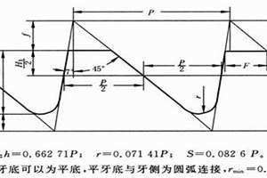 锯齿形舌头是什么原因(锯齿形)