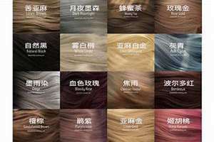 梦到自己染头发了什么意思(梦到自己染头发)