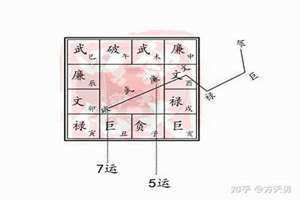 赛尔号紫薇啥意思(紫薇啥意思)