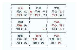 八字排盘卜易居免费(八字排盘卜易居)