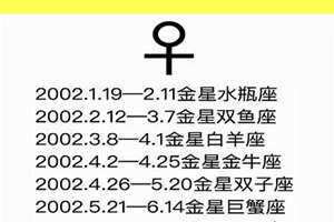 金星星座查询对照表 火星星座查询