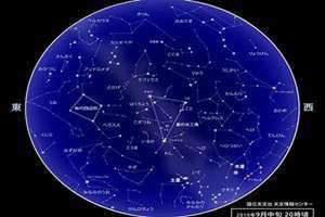 9月星座是什么座(9月星座)