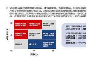 平凡的世界爱情分析 白羊座爱情分析