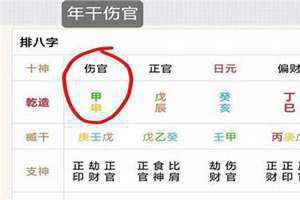 年柱伤官是什么意思 年柱伤官男命代表什么