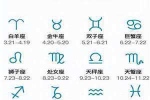 星座查询农历还是阳历(星座查询农历)