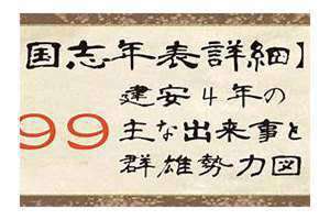 199年今年多大(199年)