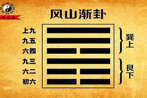 渐卦详解 渐卦预示着什么