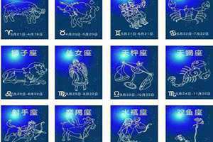 12星座表出生日期(12星座表)