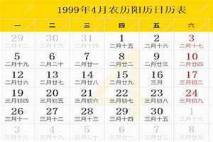 1999年农历9月20日是什么星座?(1999年农历)