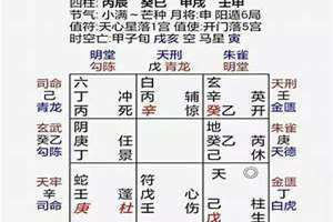 周易生辰八字取名软件(周易生辰八字)