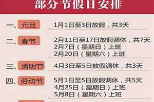 法定节假日工资发放标准(法定节假日工资)