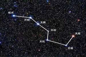 北斗七星属于什么星座位于那里 北斗七星属于什么星座古书上说斗柄东指天下皆