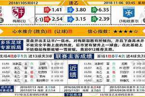 本期最准心水资料(心水资料)