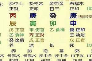 八字财运测算(八字财运)