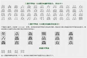 三个重叠字大全 四个字重叠字大全