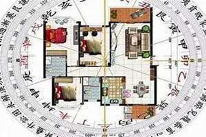 住宅风水图解大全 户型 住宅风水图解大全 地形