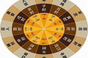 日午独觉无余声山童隔竹敲茶臼(日午)