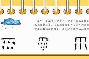 雨字头下面一个下字怎么读 雨字头下面是下字是什么字呢