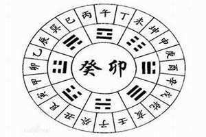 壬寅癸卯五行属什么(癸卯五行属什么)
