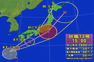 2月13号末次月经预产期什么时候 2月13号来月经什么时候是排卵期