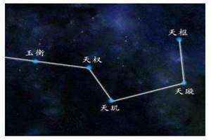 脸上七星痣图片 北斗七星痣图片