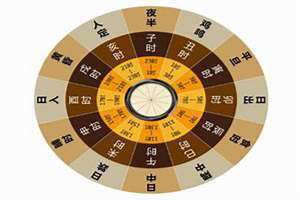 亥时是几点到几点(戌时是几点到几点)
