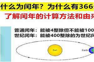 2020年是平年还是闰年2月有多少天(2020年是平年还是闰年)