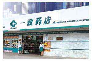 药店取名响亮大气药房名字(药店取名)