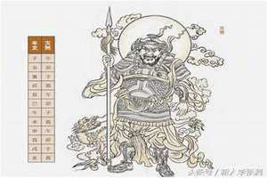 灾煞在时柱(灾煞)