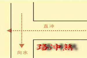 路冲煞示意图 路冲煞有什么危害