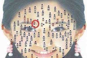 女人痣相图解大全 脸上 面相(女人痣相)
