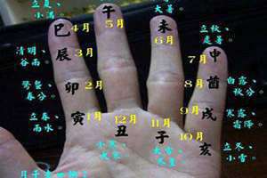 小六壬入门口诀的内容 小六壬入门口诀视频