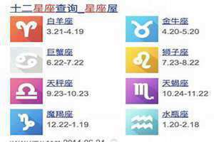 查询上升星座和月亮星座(查询上升星座)