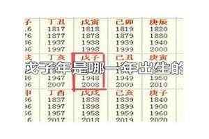 民国戊子年是哪一年 康熙戊子年是哪一年