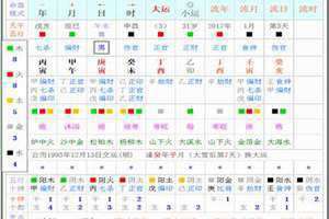 紫微斗数流年排盘倪海厦 紫微斗数流年排盘 免费