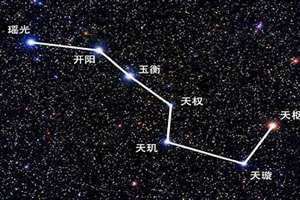 北斗七星形状怎么摆 北斗七星形状像什么