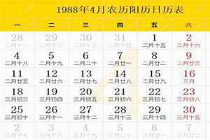 1988年的日历表(12个月)(1988年的日历)