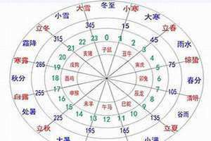 紫色五行属什么(粉色五行属什么)