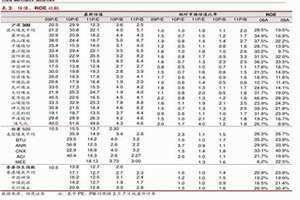 兔宝宝板材价格表,兔宝宝生态板 兔宝宝板材价格表几种