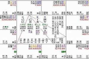 命宫空宫什么意思 命宫空宫对宫武曲贪狼