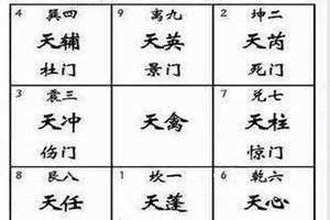 伏吟是什么意思?四柱怎么看伏吟?(伏吟是什么意思)