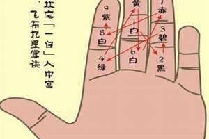 紫白飞星万年历(紫白飞星)