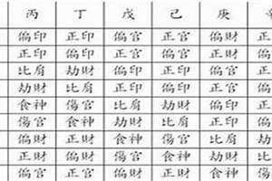 八字纯阴怎么看漂不漂亮(八字纯阴怎么看)