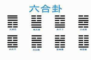 六冲卦有哪些,为什么叫六冲卦(六合卦)