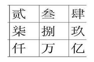 九繁体字怎么写的(九繁体)