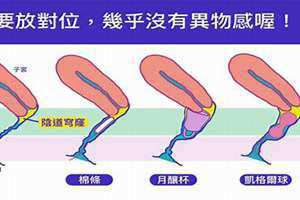 閪窿广东话什么意思 閪窿好痕什么意思