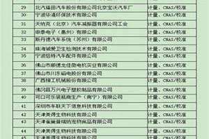 1518公司名称测试吉凶 1518公司名称测试打分免费供销新零超市(官园里店)